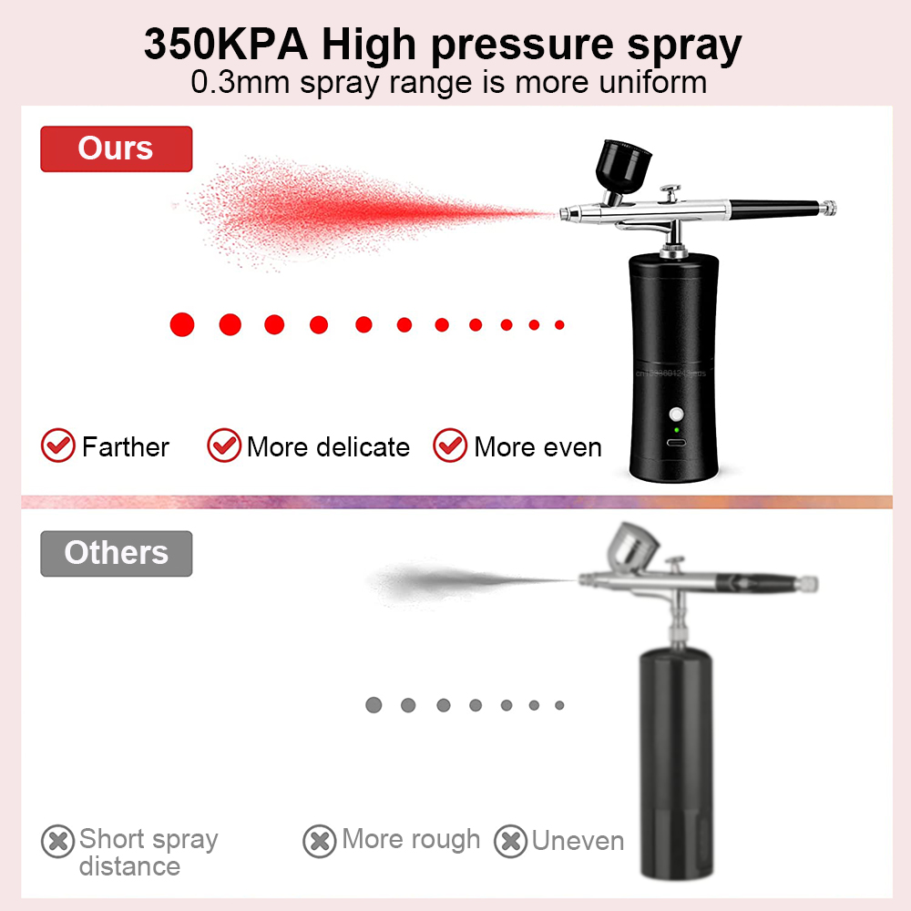 Set Alat Semprot Cat Mini Isi  - Airbrush Kit With Mini Compressor ulasan dan harga