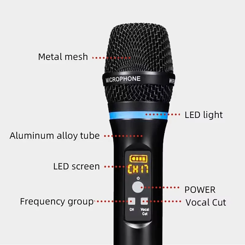 Mikrofon Nirkabel Bluetooth 20 - Hand Tools ulasan dan harga