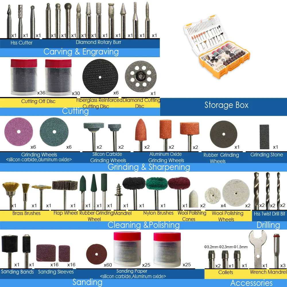 Set Aksesoris Alat Putar Abras - Cordless Rotary Tool Kit Accessories ulasan dan harga